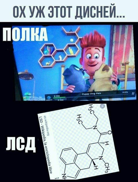 Нейролингвистическое программирование для детей от Walt Disney Russia