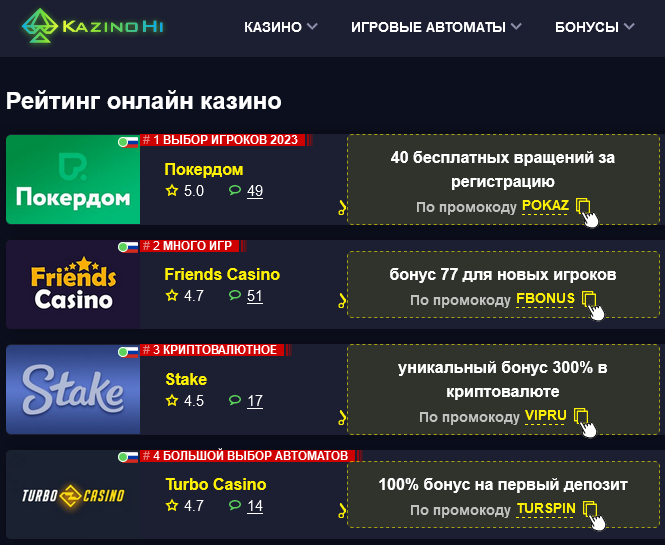 Топ 10 лучших онлайн казино 2023 года ищем на сайте kazinohi.com