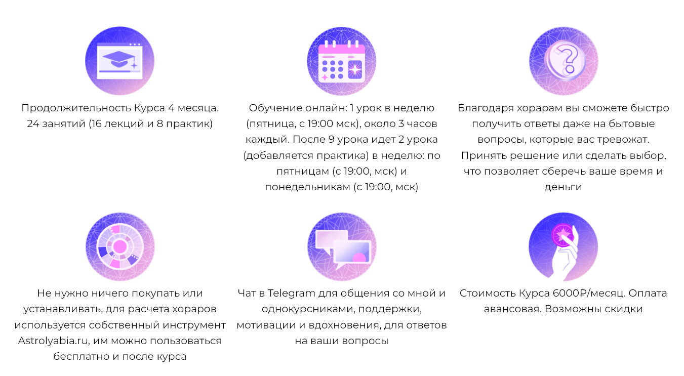 Школа астрологии Катерины Дятловой 11 дом.