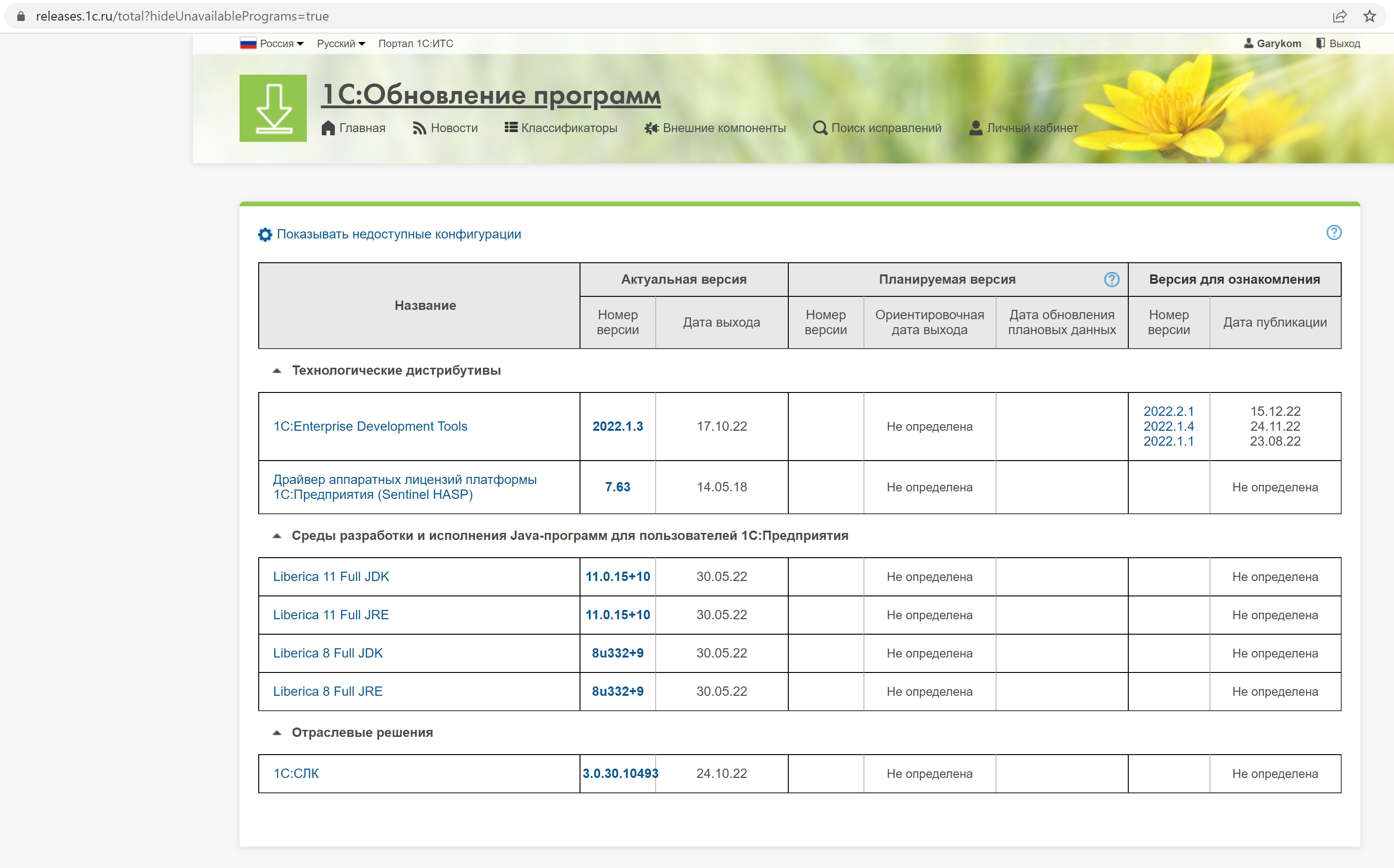 Новогодняя новость: вышла тестовая 8.3.23