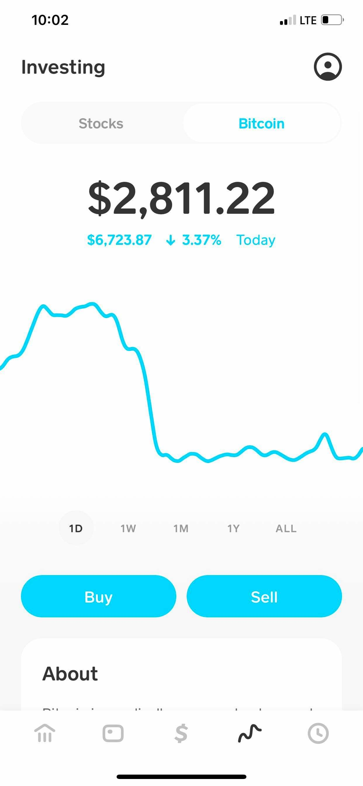 Btc To Robux Trade - robux for bitcoin